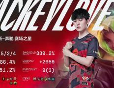 爱游戏体育-JackeyLove回归赛场，比分优势明显首场状态亮眼，TES观众沸腾！的简单介绍