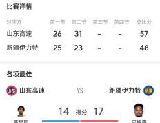 AYX- 新疆广汇篮球俱乐部官网 