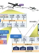 爱游戏-包含DWG前途光明！，Ming新星战术调整表现突出气势如虹延续的词条