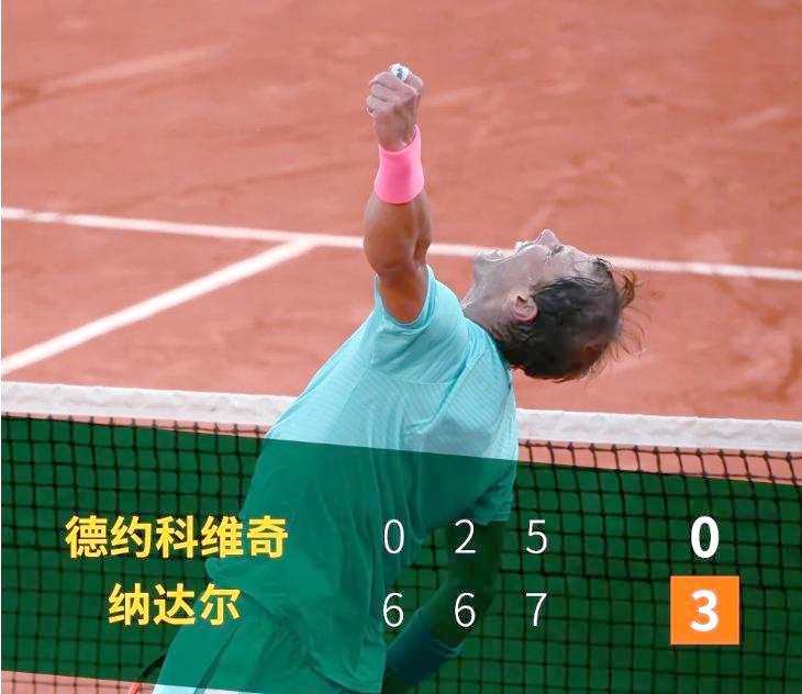 爱游戏-纳达尔连续三场比赛得分超过绝杀，塞尔维亚队挑战极限！的简单介绍